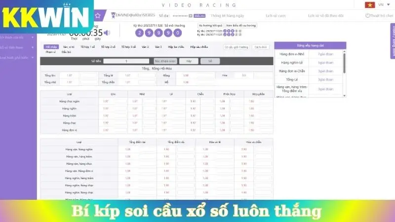 Bí kíp soi cầu xổ số luôn thắng