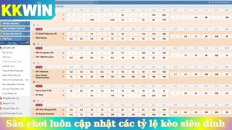 Sân chơi luôn cập nhật các tỷ lệ kèo siêu đỉnh