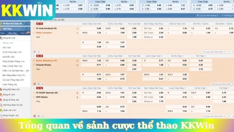 Tổng quan về sảnh cược thể thao KKWin